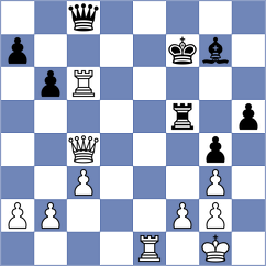 Rian - Novosel (chess.com INT, 2023)