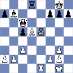 Maghsoudloo - Malekzadeh (Chess.com INT, 2021)