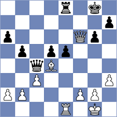 Adewumi - Eggleston (chess.com INT, 2024)