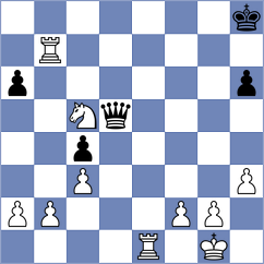 Nagare Kaivalya Sandip - Amit (Sitges ESP, 2024)