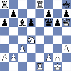 Jegorovas - Dias (chess.com INT, 2024)