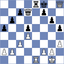 Davari - Karbasi (Chess.com INT, 2021)