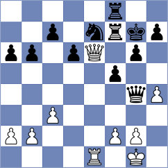 Gutierrez Fonseca - Frank (ICC INT, 2009)