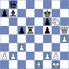 Annaberdiyev - Castellanos Gonzalez (Seattle USA, 2021)