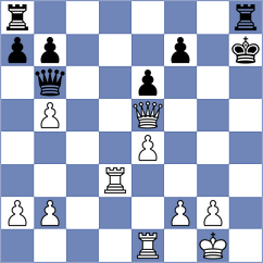 Sochacki - Mirzanurov (chess.com INT, 2021)