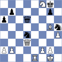 Fiorito - Gutierrez Olivares (chess.com INT, 2024)