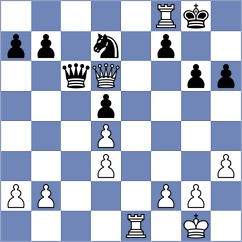 Karamsetty - Khazhatuly (chess.com INT, 2025)