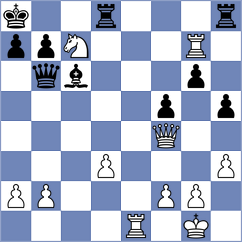 Acha Noval - Garcia Gonzalez (Asturias, 1998)