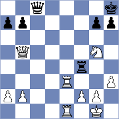 Rasmussen - Madsen (Birkerod, 1999)