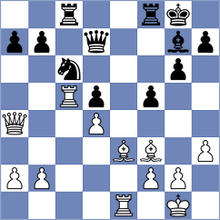 Alvarez Ibarra - Palmans (Collado Villalba, 1993)