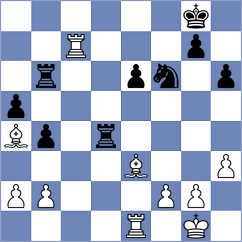 Grover - Baruch (chess.com INT, 2025)