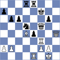 Dreev - Deac (chess.com INT, 2022)