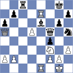 Pepper - Fritze (Norman, 2004)