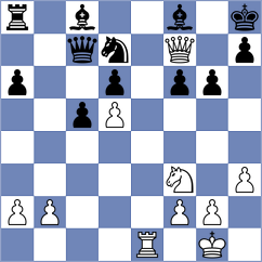 Gormally - Prokofiev (chess.com INT, 2024)