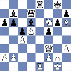 Rohit - Manukian (chess.com INT, 2025)
