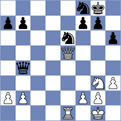 Trisha - Haile (Chess.com INT, 2021)