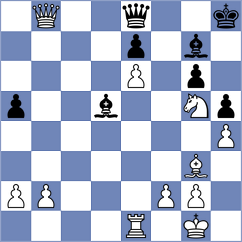 Chemin - Dwilewicz (chess.com INT, 2023)