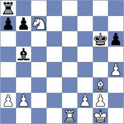 Leitao - Nilsen (chess.com INT, 2021)