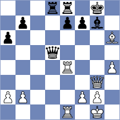Silva - Saidov (chess.com INT, 2025)