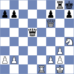 Papp - Quiroga Garza (Chess.com INT, 2021)