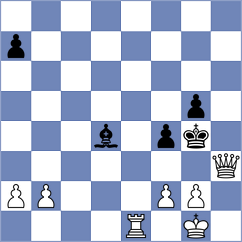 Ezat - Singh (chess.com INT, 2024)
