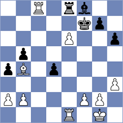 Karacsonyi - Agarwal (Vrnjacka Banja SRB, 2024)