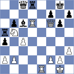 Brkic - Weist (Germany, 2020)