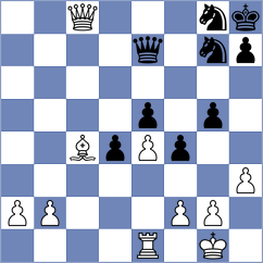 Novik - Garifulin (chess.com INT, 2025)