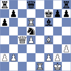 Firman - Santos (chess.com INT, 2024)