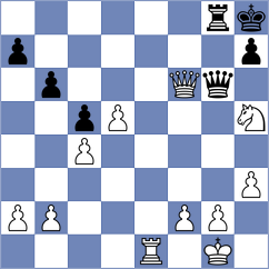Farmani Anosheh - Schottschneider (Schoeneck, 2005)