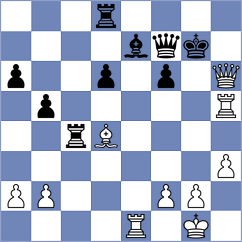 Fecken - Schneider (Playchess.com INT, 2020)