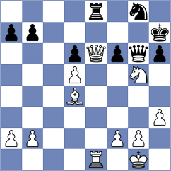 Velickovic - Davidovic (Belgrade, 2017)