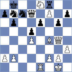 Basso - Wartiovaara (chess.com INT, 2023)