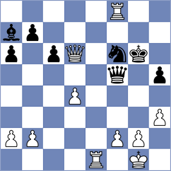 Feng - Wang (Qiziwan CHN, 2023)