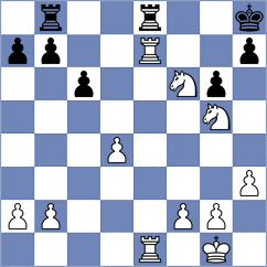 Hungaski - Yevchenko (chess.com INT, 2025)