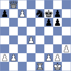 Rappazzo - Warsia (chess.com INT, 2024)