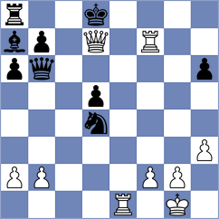 Zemlyanskii - Ortega Ruiz (chess.com INT, 2023)
