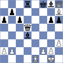 Grigoryan - Villegas (Chess.com INT, 2021)