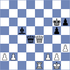 Mamedjarova - Demchenko (Chess.com INT, 2020)