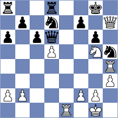 Lashkin - Meshkovs (chess.com INT, 2025)