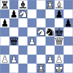 Beukes - Layan Mansour (Chess.com INT, 2021)