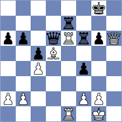 Capablanca - Blanco Estera (Havana, 1913)