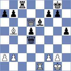 Yang - Pridorozhni (Chess.com INT, 2020)