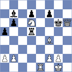 Luong Phuong Hanh - Cernov (chess.com INT, 2025)