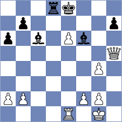 Estrada Nieto - Klukin (chess.com INT, 2023)
