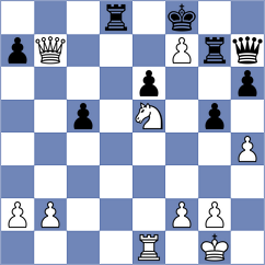 Nihal - Sevian (Chess.com INT, 2019)