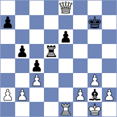 Bilan - Wilson (chess.com INT, 2023)