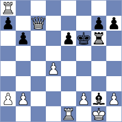 Vivaan Vishal Shah - Alexakis (chess.com INT, 2023)