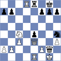 Bekiragaoglu - Skatchkov (chess.com INT, 2024)
