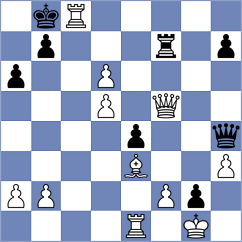 Sielecki - Rian (chess.com INT, 2023)